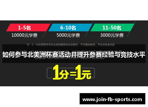 如何参与北美洲杯赛活动并提升参赛经验与竞技水平