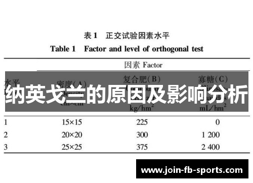 纳英戈兰的原因及影响分析 纳英戈兰的原因及影响分析