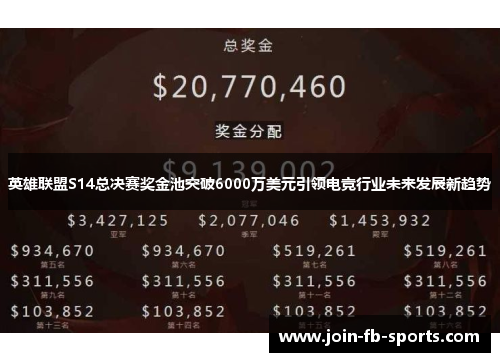 英雄联盟S14总决赛奖金池突破6000万美元引领电竞行业未来发展新趋势