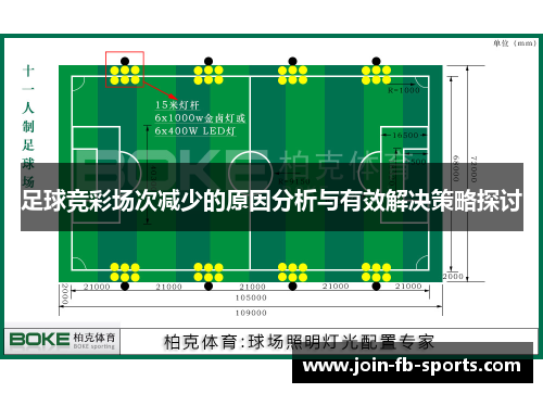 足球竞彩场次减少的原因分析与有效解决策略探讨