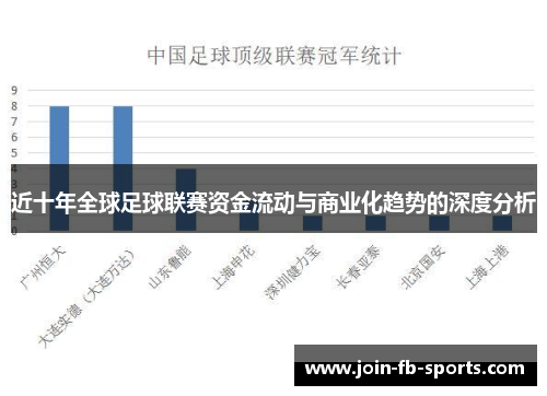 近十年全球足球联赛资金流动与商业化趋势的深度分析