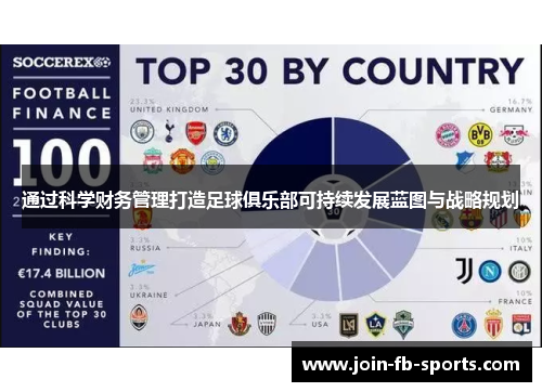 通过科学财务管理打造足球俱乐部可持续发展蓝图与战略规划
