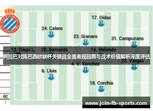 阿拉巴对阵巴西欧联杯关键战全面表现回顾与战术价值解析深度评估 阿拉巴对阵巴西欧联杯关键战全面表现回顾与战术价值解析深度评估